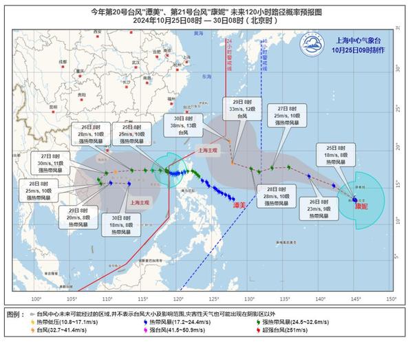 北京13区现10级阵风;北京阵风可达7至8级