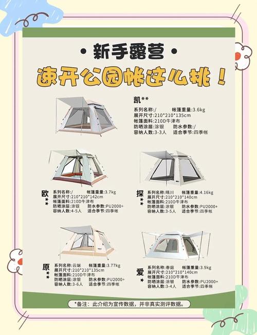 游客控诉露营掀帐篷;游客控诉露营掀帐篷的案例