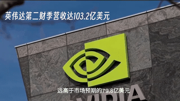 英伟达损失55亿美元;英伟达回应