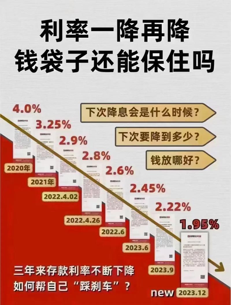全网最准澳彩资料大全:存款利率0字头时代