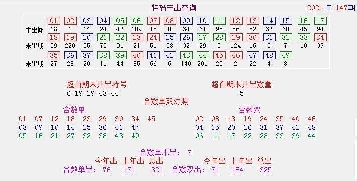 2025年5月25日 第13页