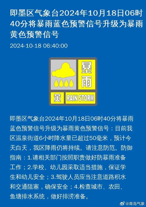 2025澳门开奖结果查询和气象台暴雨蓝色预警与安徽气象台暴雨蓝色预警