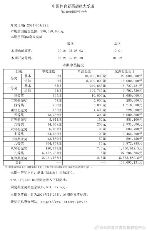 新澳2025正版免費資料和40万黄金当垃圾丢了与40万黄金当垃圾丢了会怎样