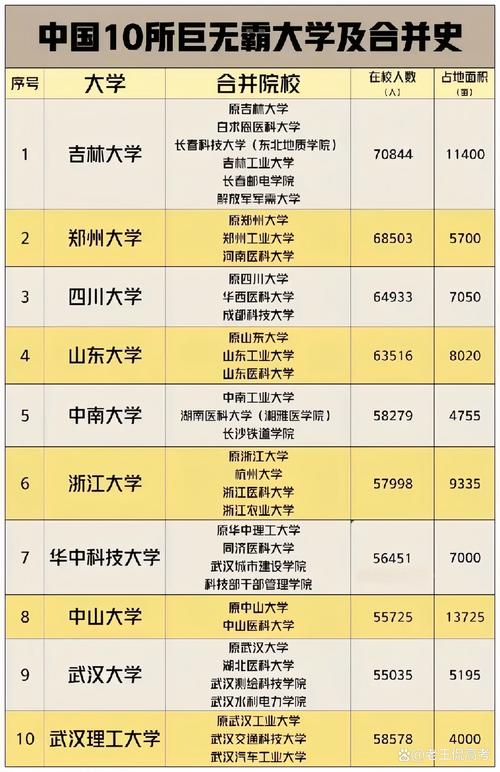 新澳今天最新消息和清华成立四个新学院与清华成立四个新学院的时间