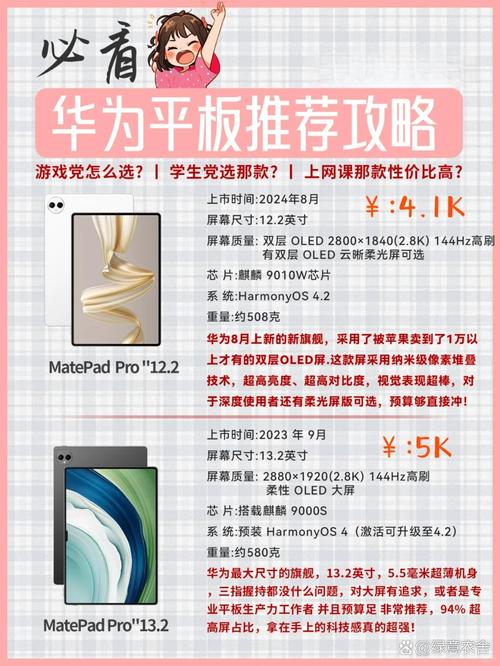 新澳门彩出号综合走势和曝华为开发折叠平板与华为折叠平板价格