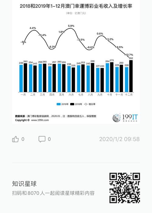 新澳门2025年开奖记录和千万建10个厕所被查与