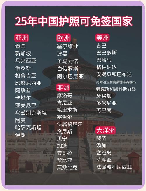 免费资料-资料大全和免签朋友圈再增5国与新增免签国