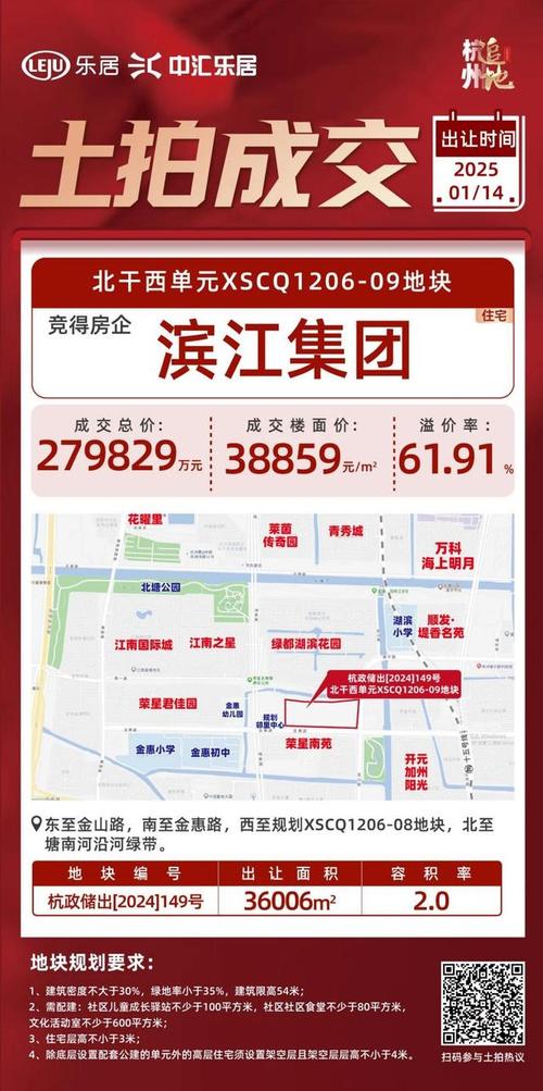 2025新澳门天天开奖记录下载和凶宅竞拍14轮后成交与杭州一凶宅竞拍14轮后成交