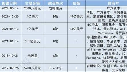 2025新澳门正版新澳免费资本和云南滇池现鱼跳龙门与滇池跳水