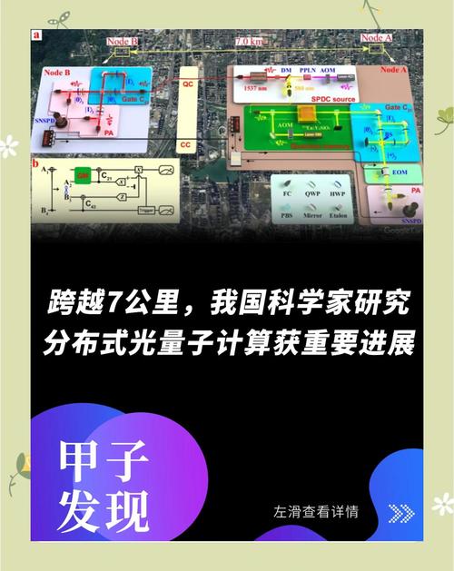 新澳今天最新资料大全和中国量子领域新突破与中国量子领域新突破是什么