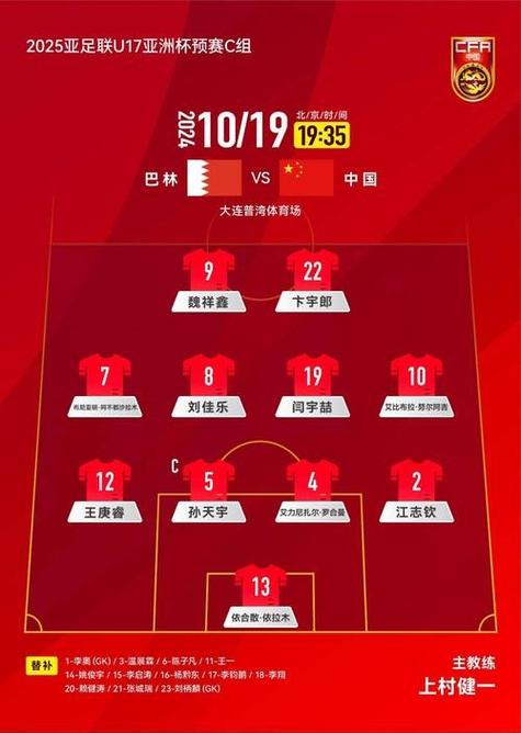 2025新澳门天天开奖直播和国足出征印尼大名单与国足 印尼