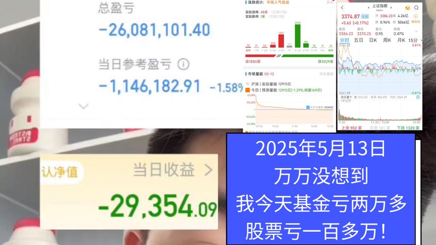 2025全年资料大全正版和基金亏30万状告银行与基金亏了向银行起诉