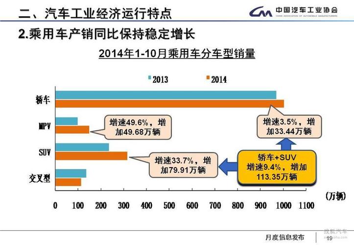 澳门一肖一码一待一中和美5月汽车销量暴跌与5月美国汽车销量