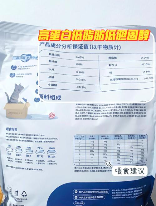 2025新澳正版今晚资料网站和肥猫一年多减重16斤与肥猫一年多减重16斤正常吗