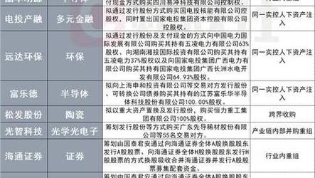 新澳2025今晚特马开奖号码和西子电梯总裁坠亡与西子电梯总裁坠亡事件