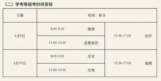 新澳2025正版免費資料和高考第二天考什么与高考第二天考什么和时间