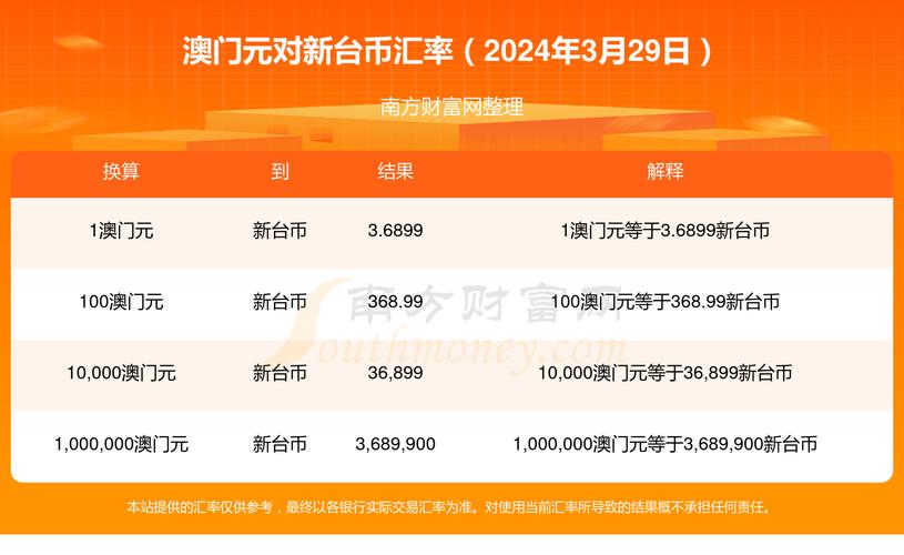 新澳门今晚开奖结果开奖号码查询和因发量太多剃掉头发与因发量太多剃掉头发会怎么样